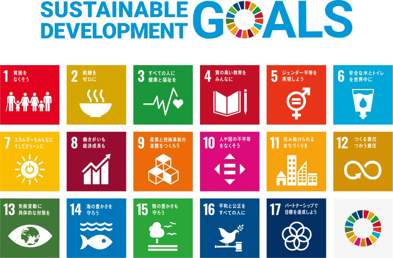 SDGs