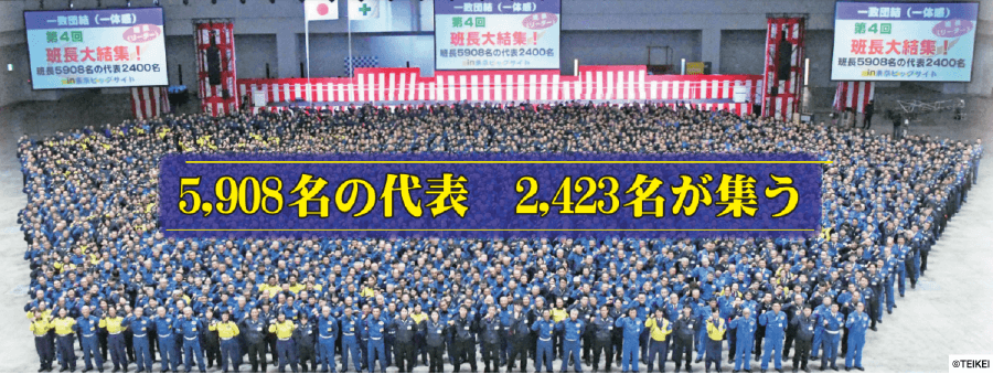 教育訓練(人への投資)