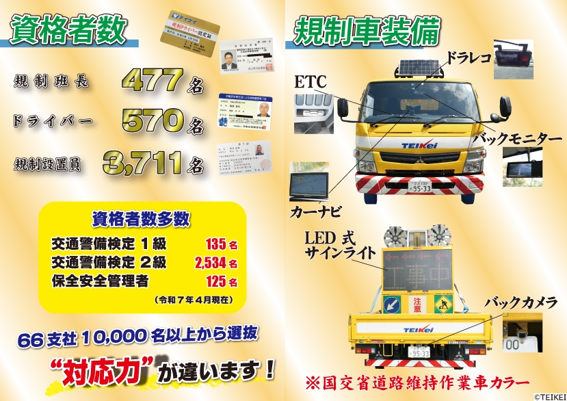 道路規制