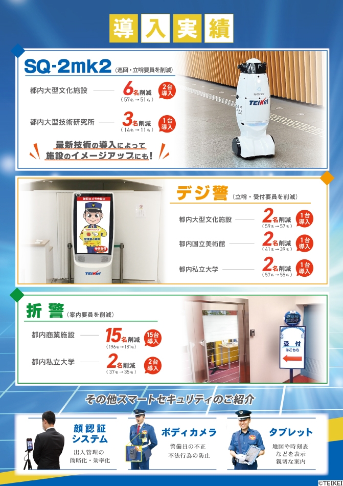 その他機器類